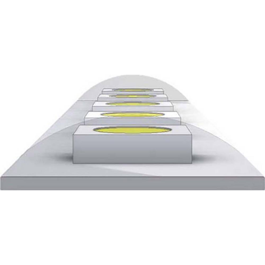 Brumberg Brumberg Leuchten 15221003 LED-list EEK: A+ (A++ - E) 24 V/DC 5 m N/A