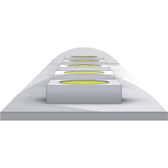 Brumberg Brumberg Leuchten 15222004 LED-list EEK: A+ (A++ - E) 24 V/DC 5 m N/A